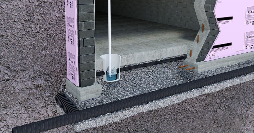 Heavy cast iron commercial sump pump inside a basin